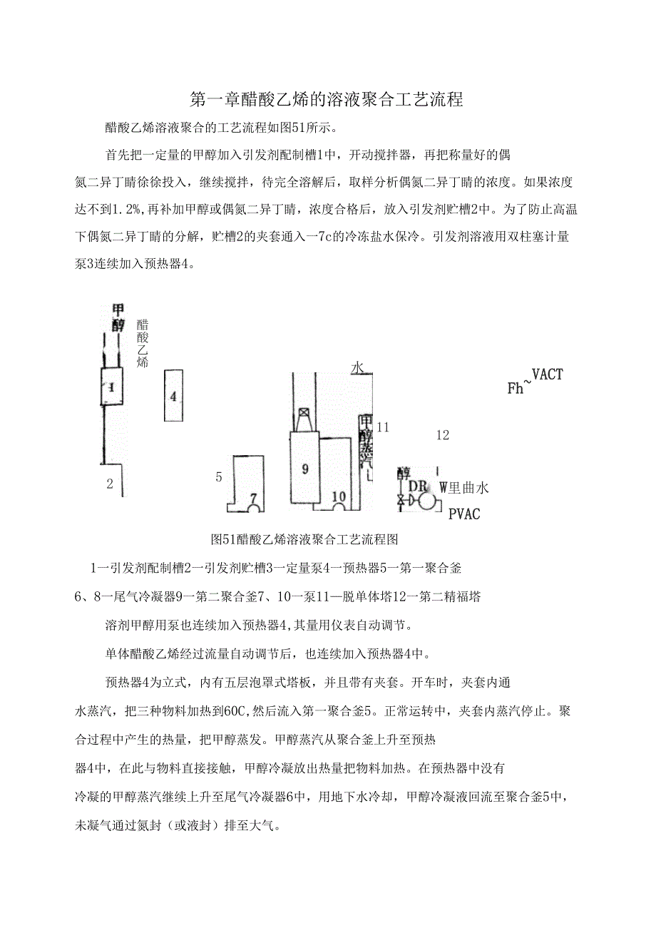 PVA聚合工艺流程_第1页