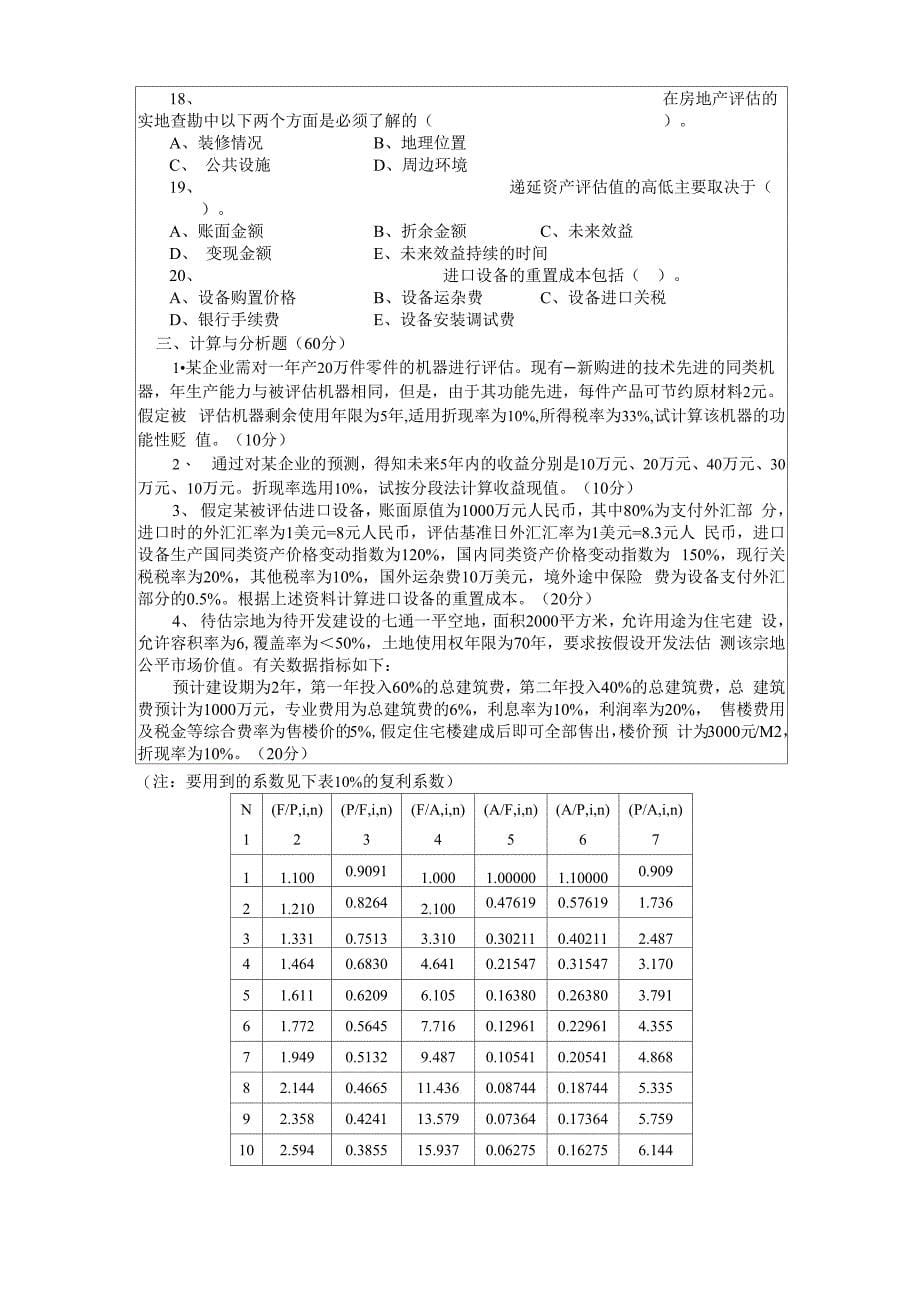 资产评估学 浙江工业大学_第5页