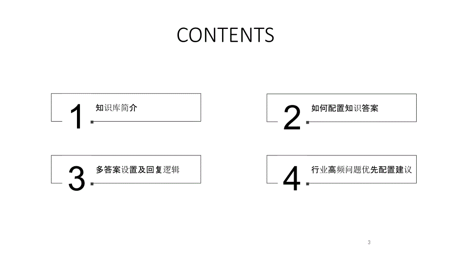 【店小蜜】常见问题答案配置ppt课件_第3页