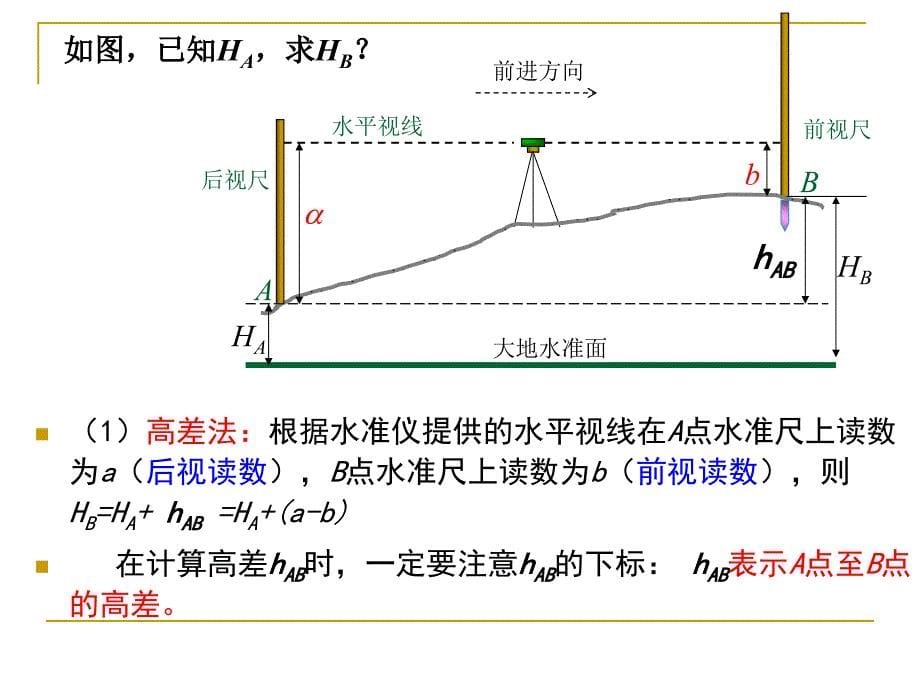 《水准测量和水准仪》PPT课件.ppt_第5页