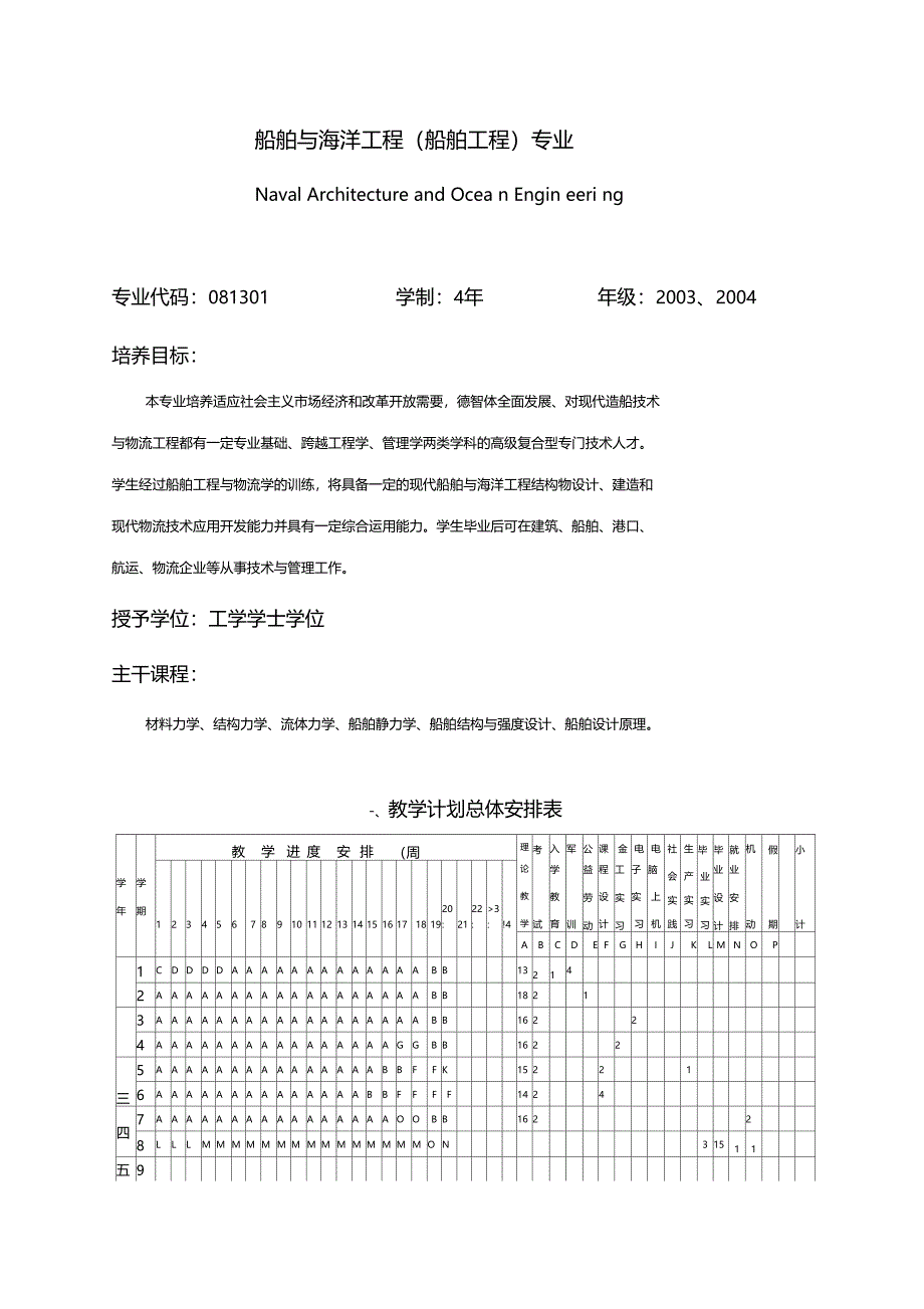 船舶与海洋工程_第1页