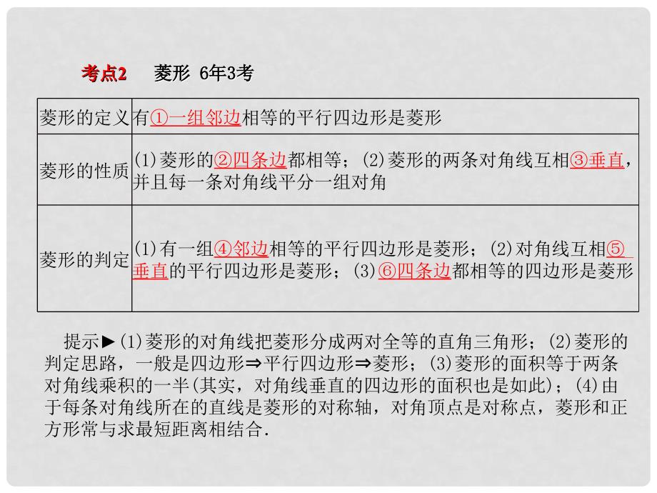 山东省德州市中考数学复习 第5章 多边形与四边形 第18讲 特殊平行四边形课件_第3页