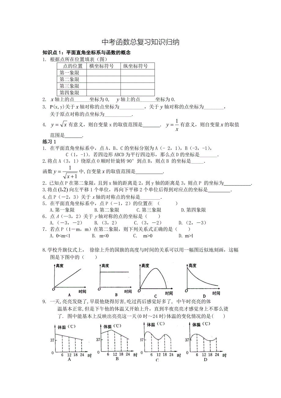 中考前100天函数基础知识汇总_第1页