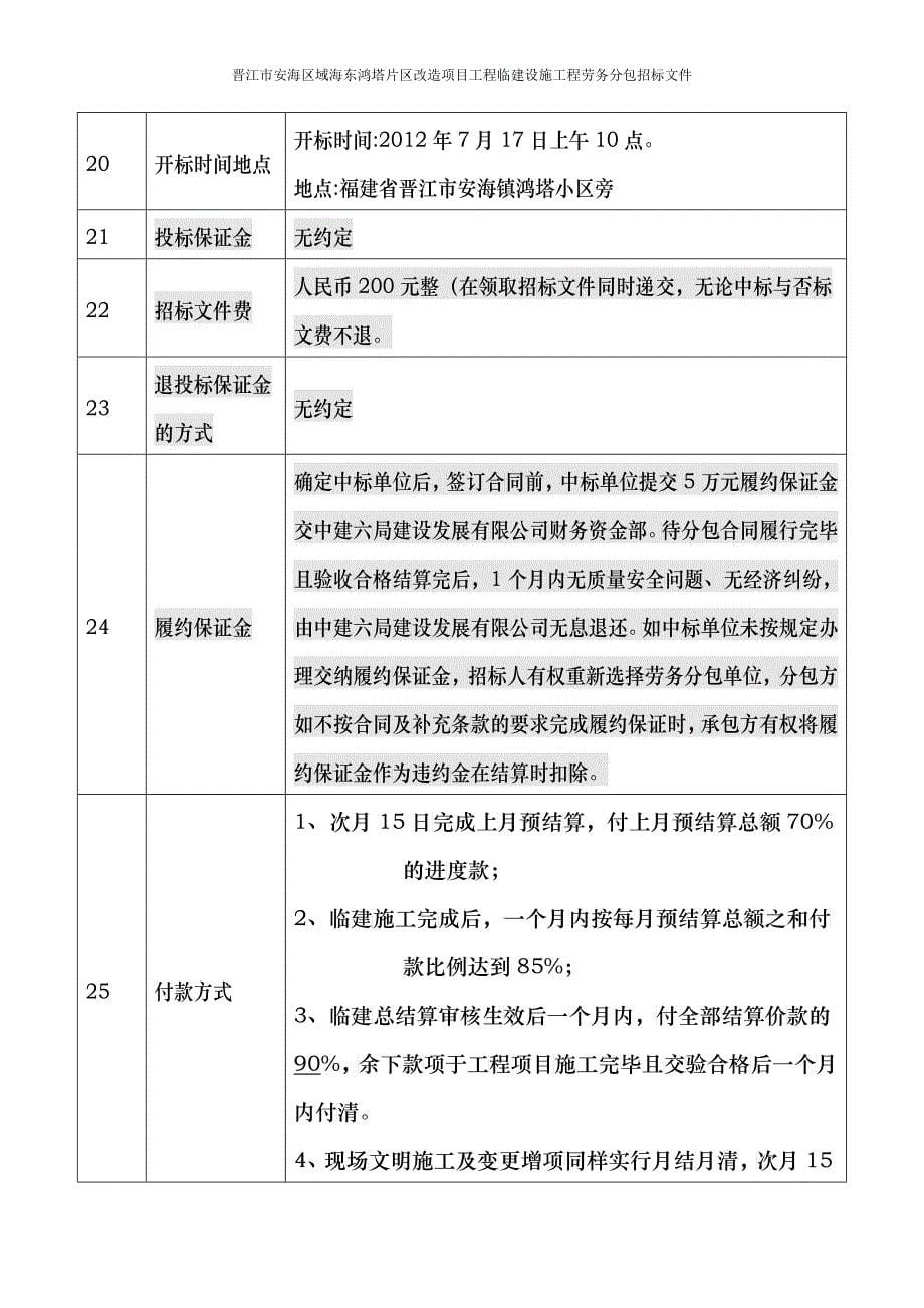 旧城改造项目工程临建设施工程劳务招标文件_第5页