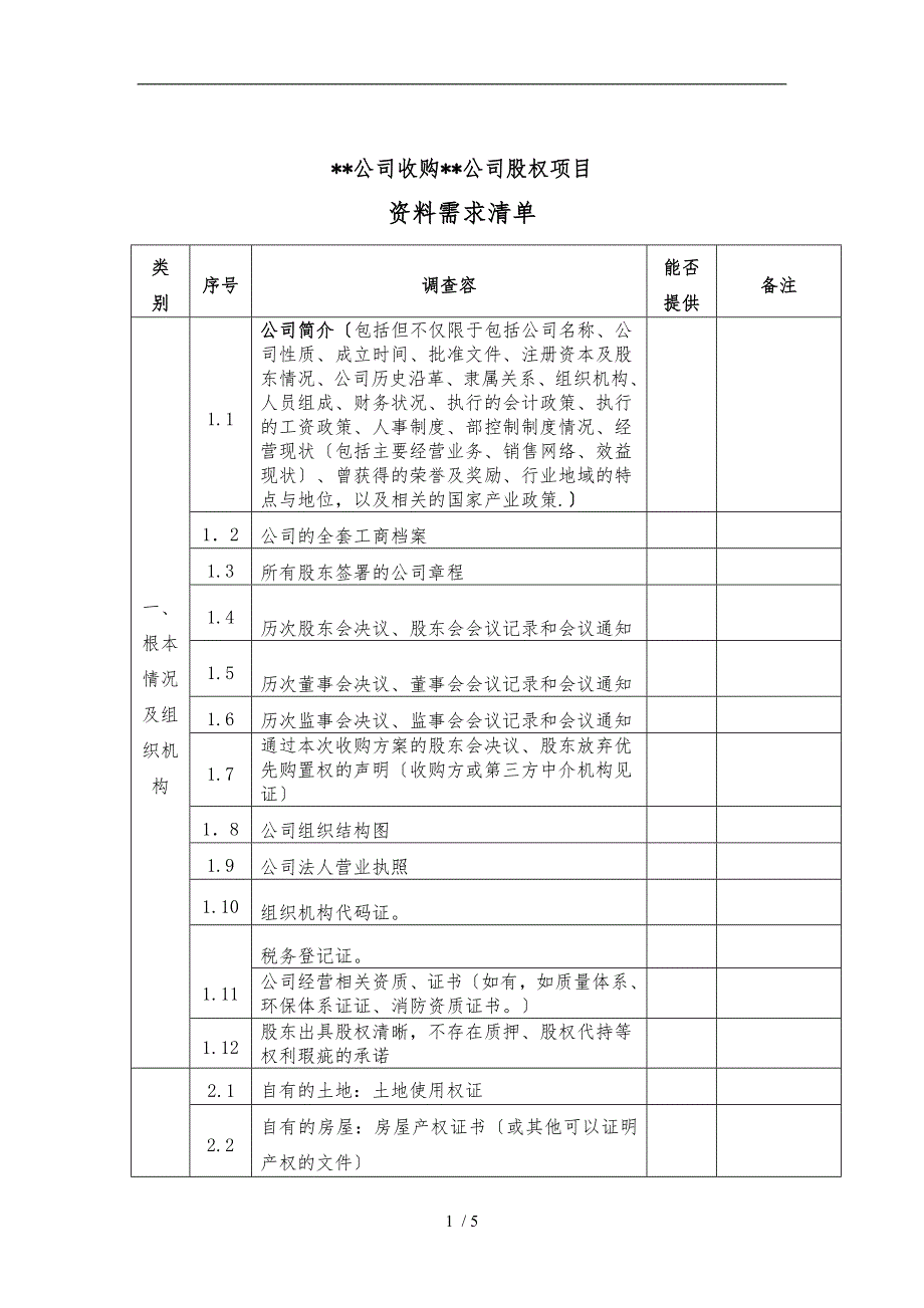 股权并购尽调清单模板_第1页