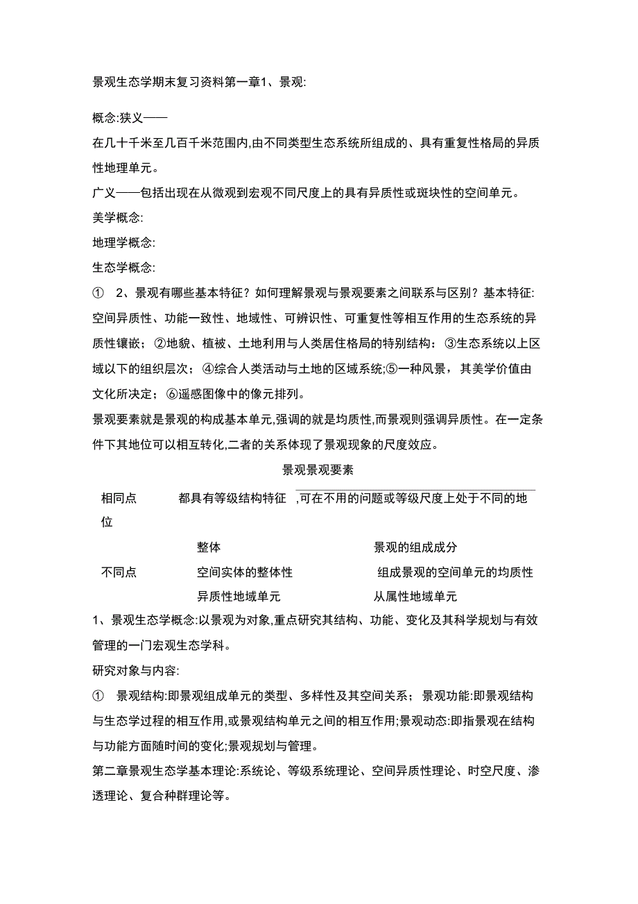 景观生态学考试重点_第1页