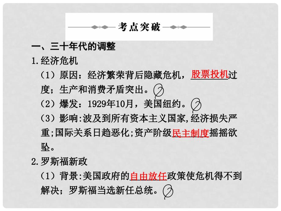 高中历史精讲课件：资本主义经济运行机制的调整_第2页