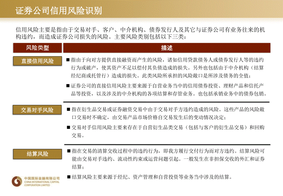 中金公司-证券公司风险管理专题_第2页