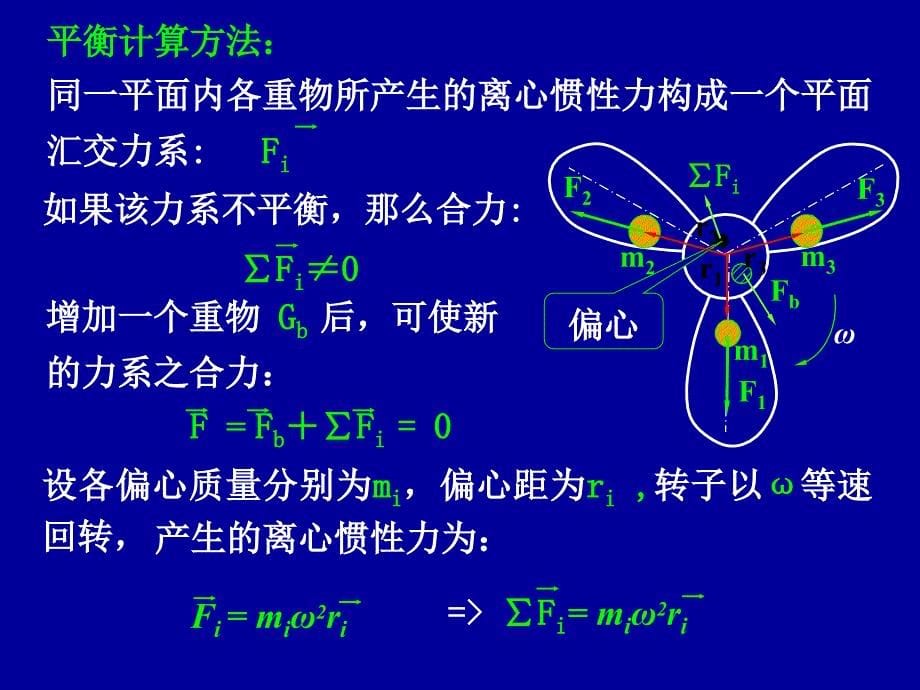 教学课件第8章回转件的平衡_第5页