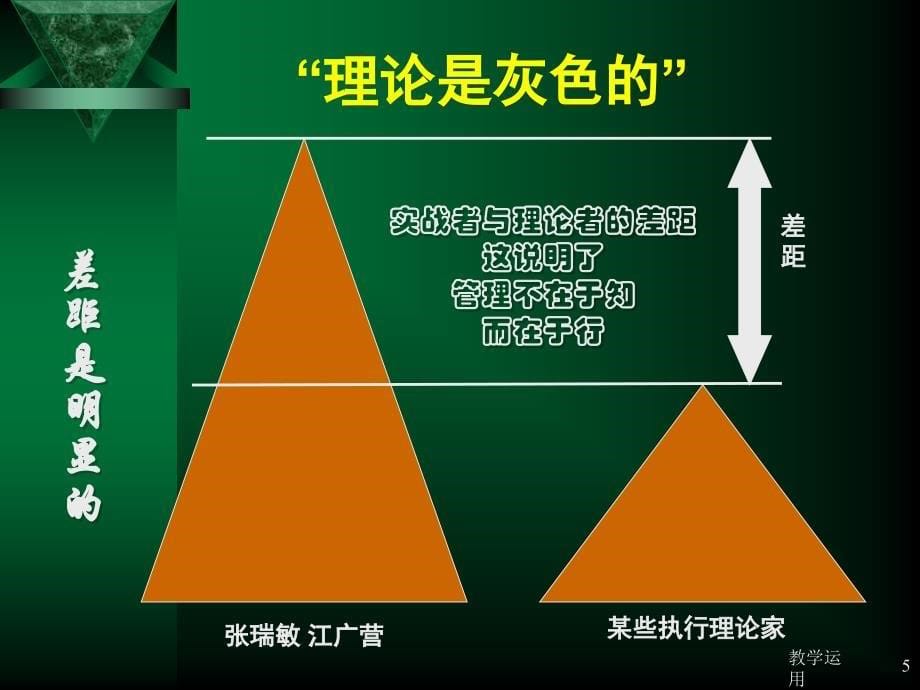 塑造领导力与执行力江广营高教课堂_第5页