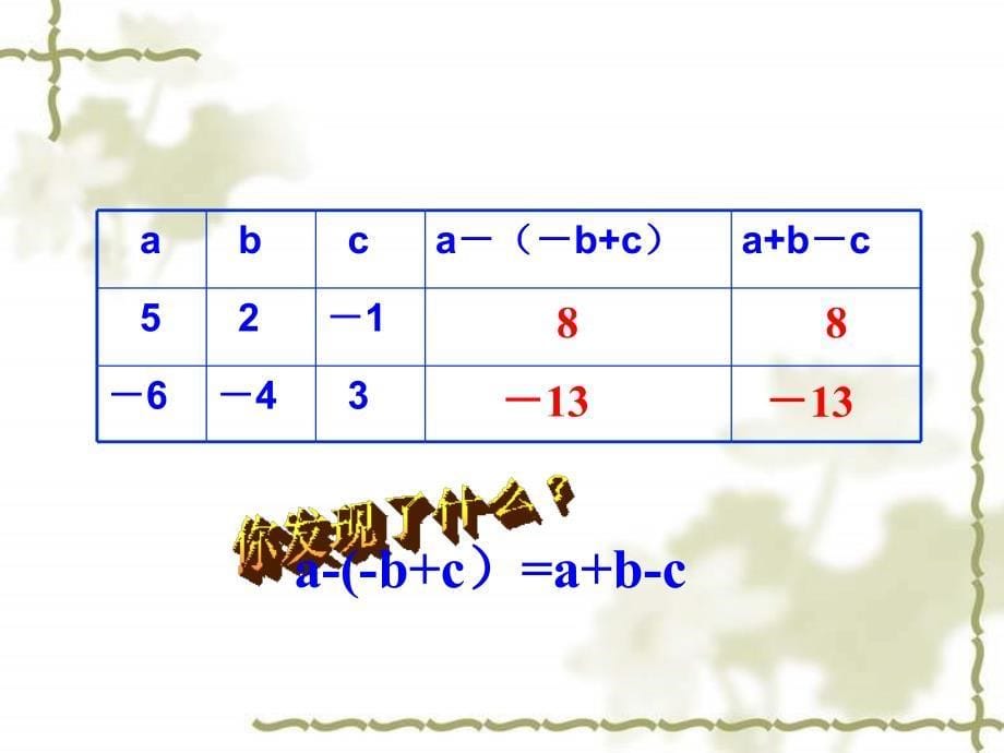 整式的加减去括号1PPT_第5页