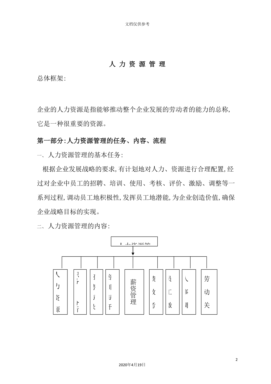 集团人力资源绩效考核操作实务方案_第2页