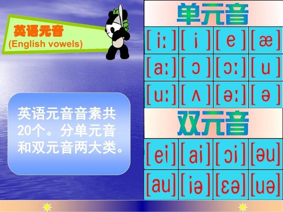 发音教学48个国际音标_第5页