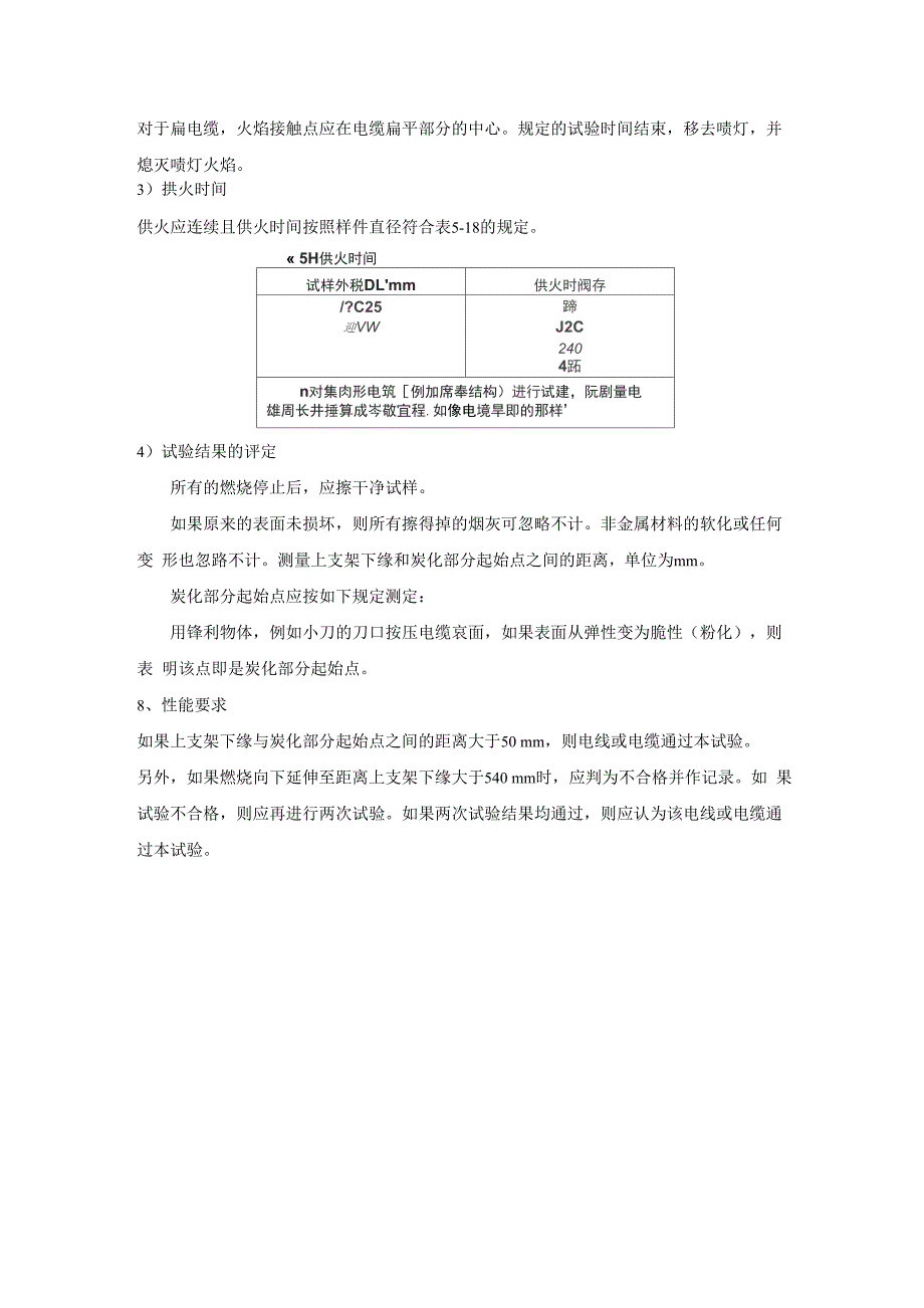 电缆燃烧试验_第3页