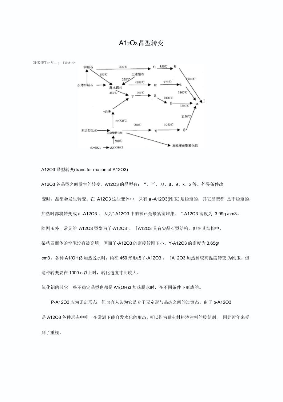 氧化铝晶型及相变温度_第1页