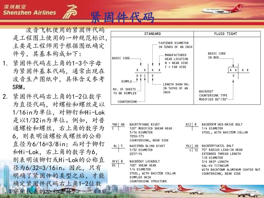 航空紧固件常识及螺纹自锁课件_第3页