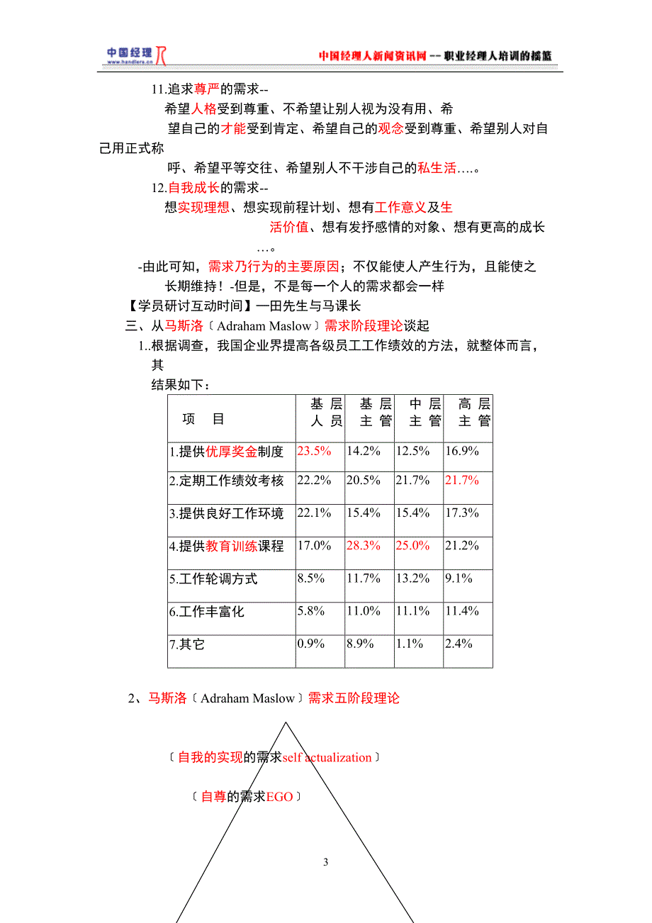 abt_提升整体生产力的策略与员工士气的具体作法（天选打工人）.doc_第3页