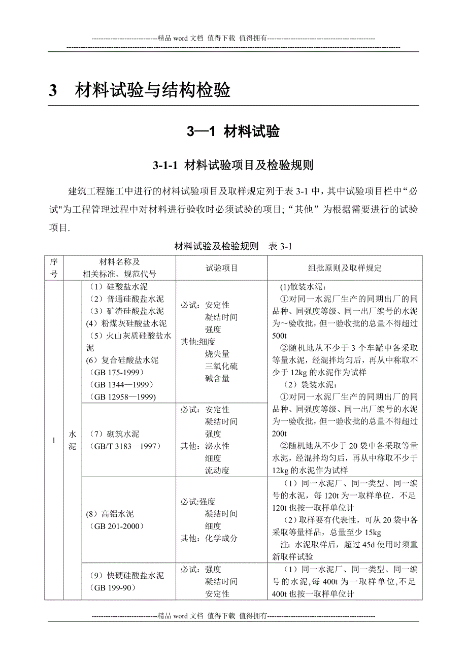 施工手册(第四版)3第三章材料试验与结构检验3-1-1-材料试验项目及检验规则.doc_第1页