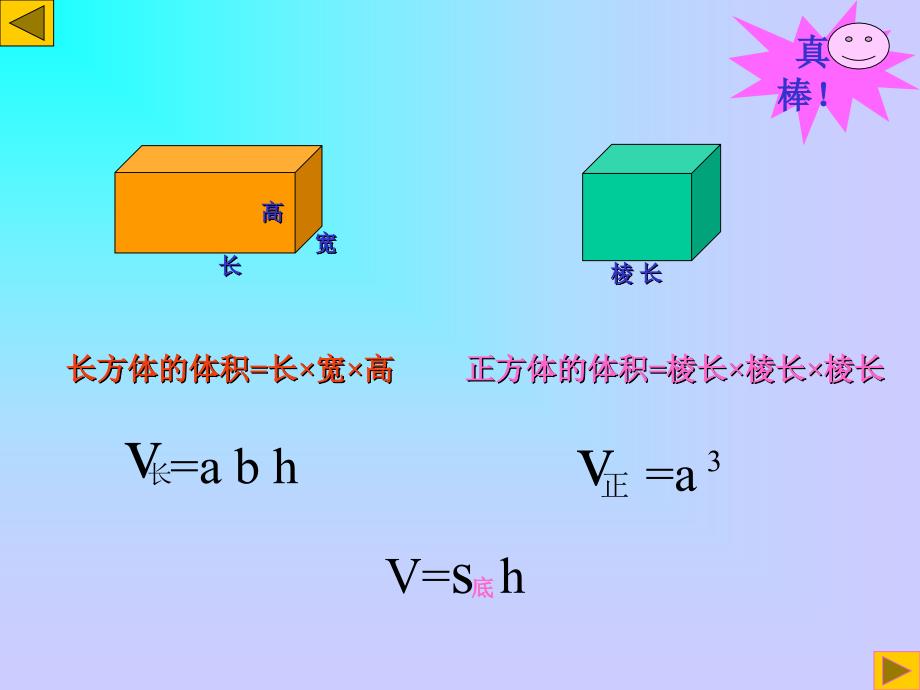 六年级数学下册一圆柱和圆锥课件_第2页