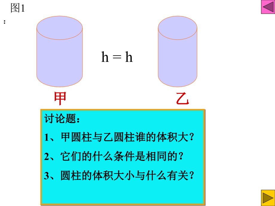 六年级数学下册一圆柱和圆锥课件_第4页