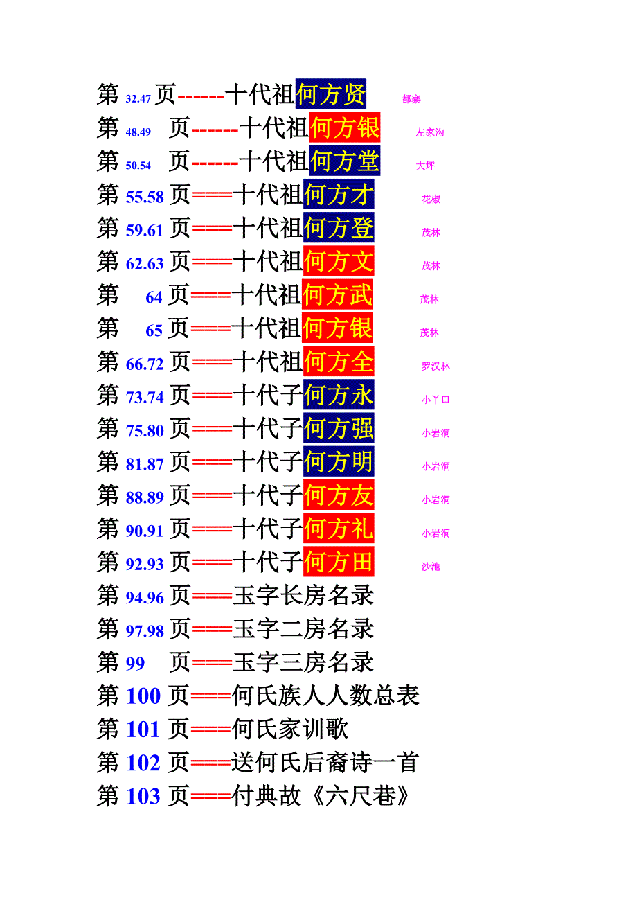 大关永善何氏家谱_第4页