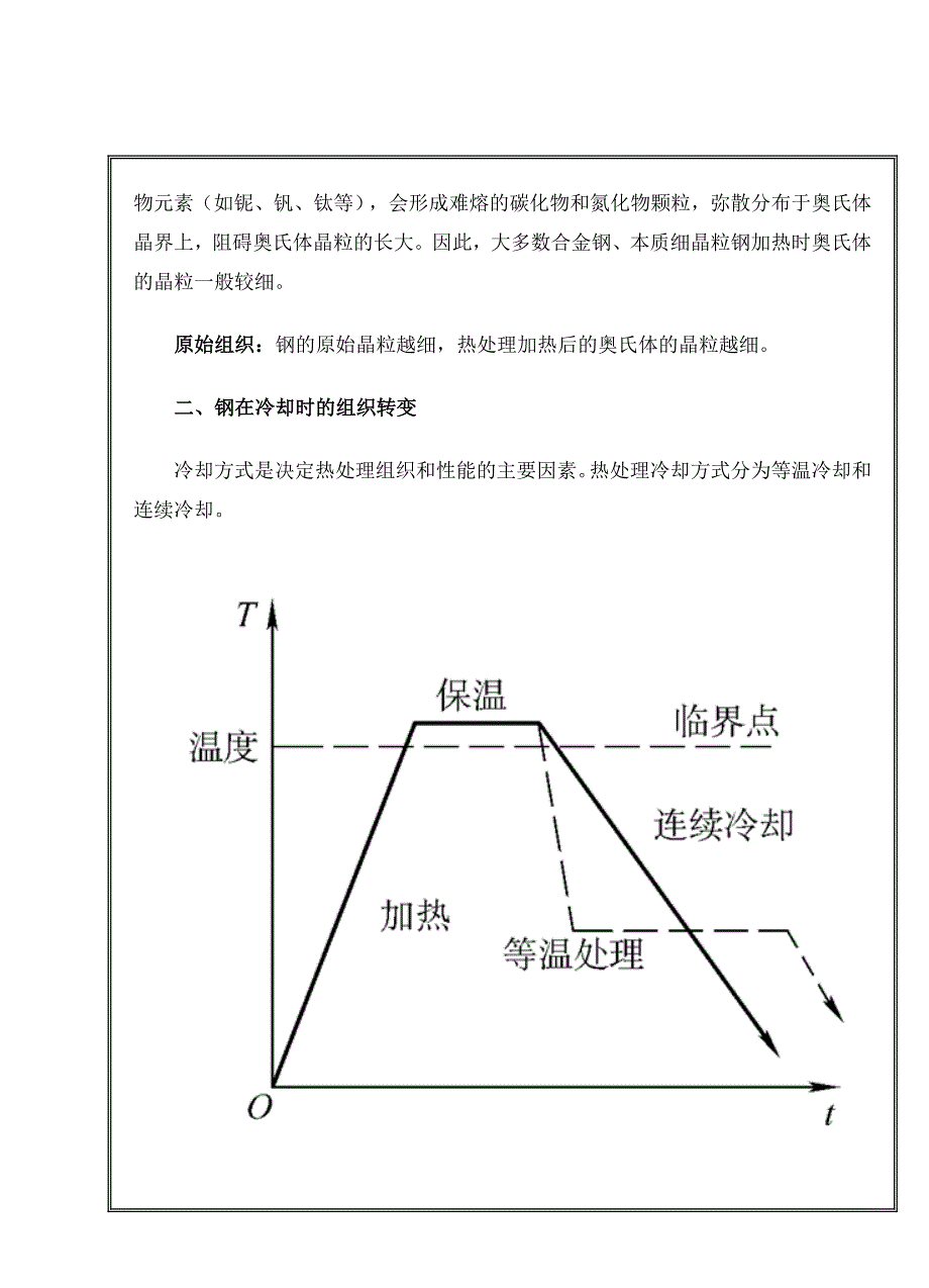 4-2钢在加热及冷却时的组织转变1.doc_第4页