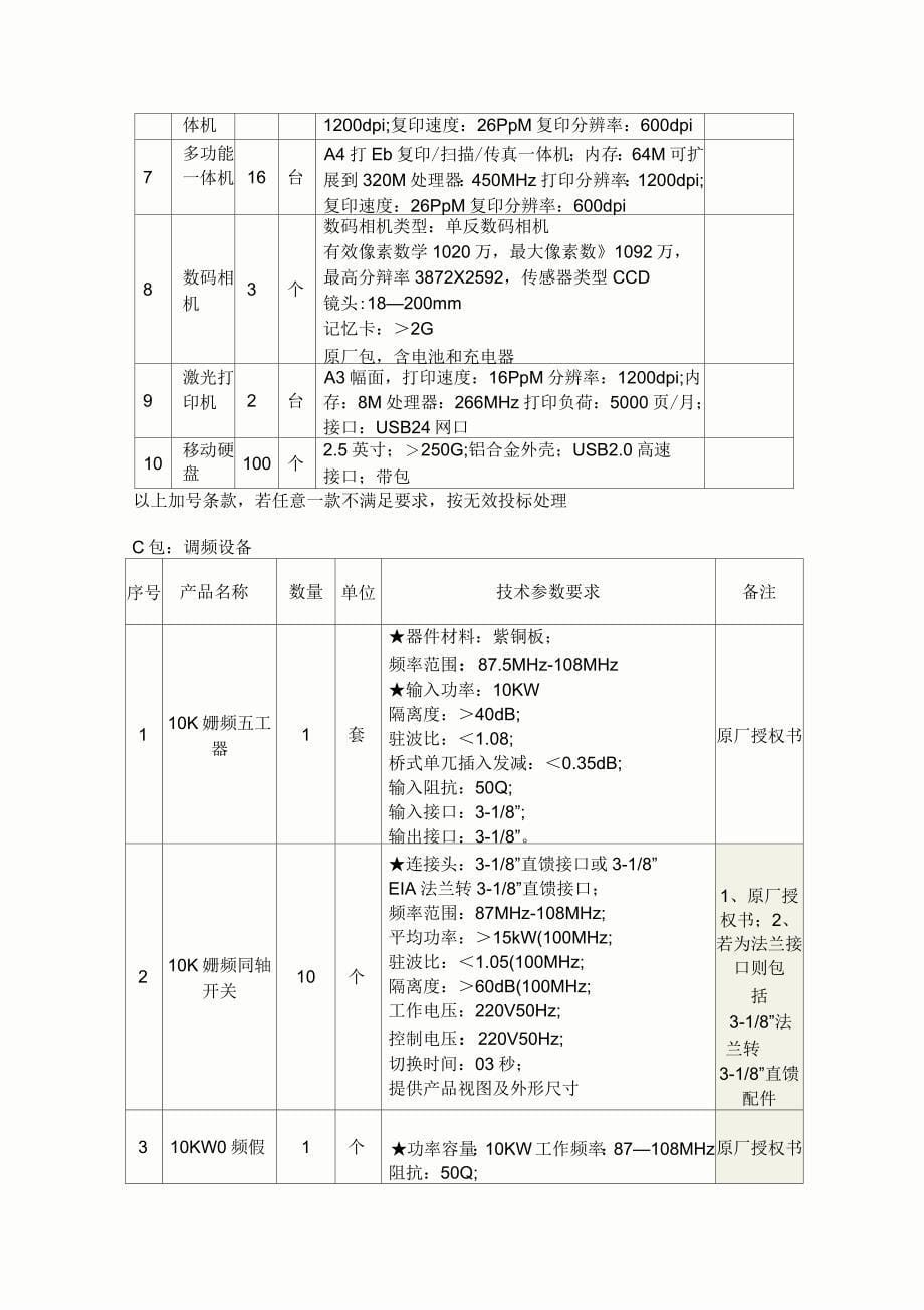 A包：视频会议设备全新精选_第5页