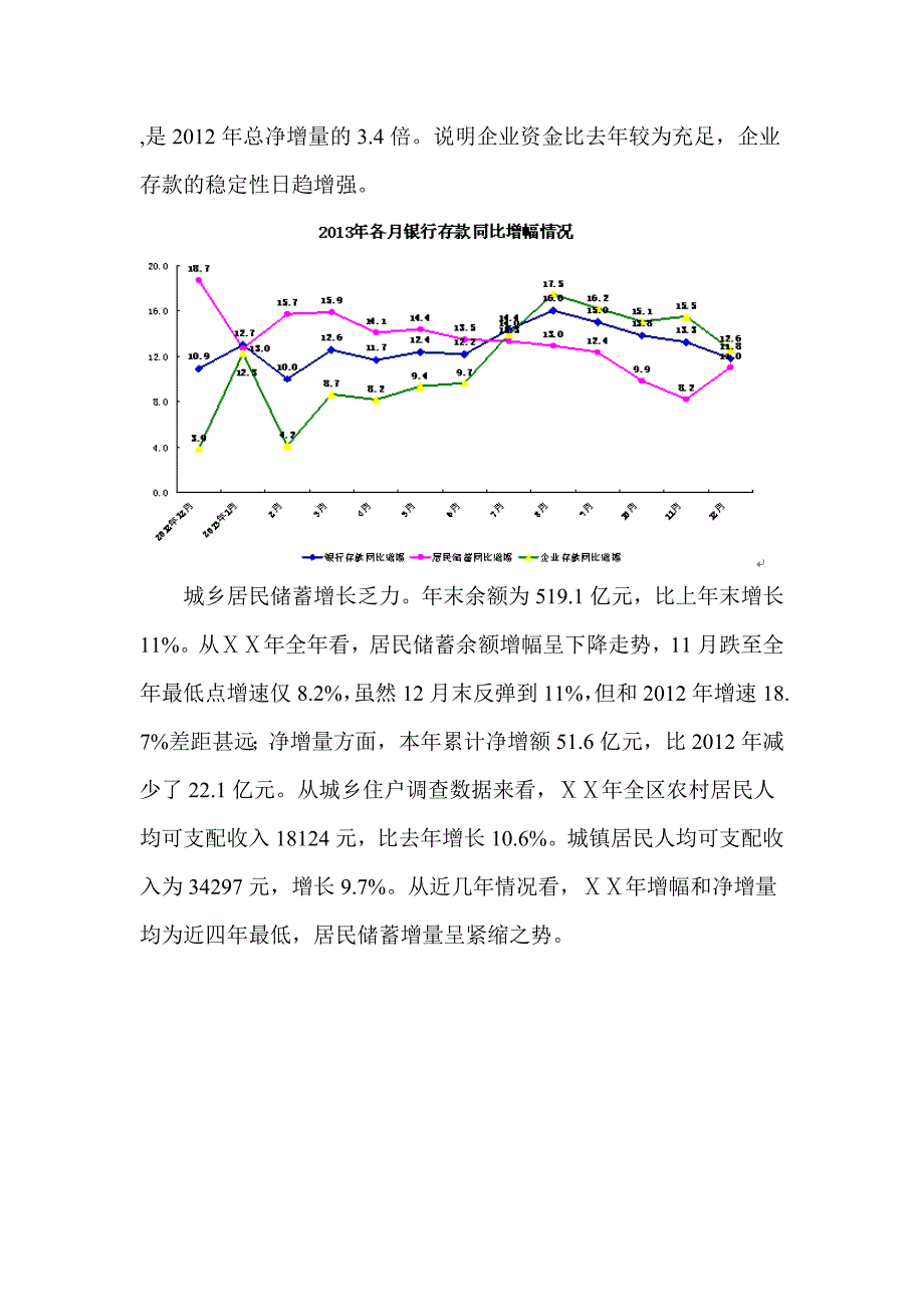 银行存贷款情况分析_第2页