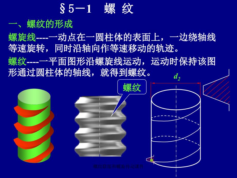 螺纹联接和螺旋传动课件_第3页