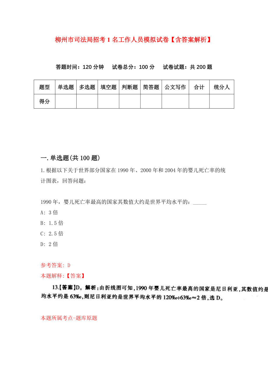 柳州市司法局招考1名工作人员模拟试卷【含答案解析】_6