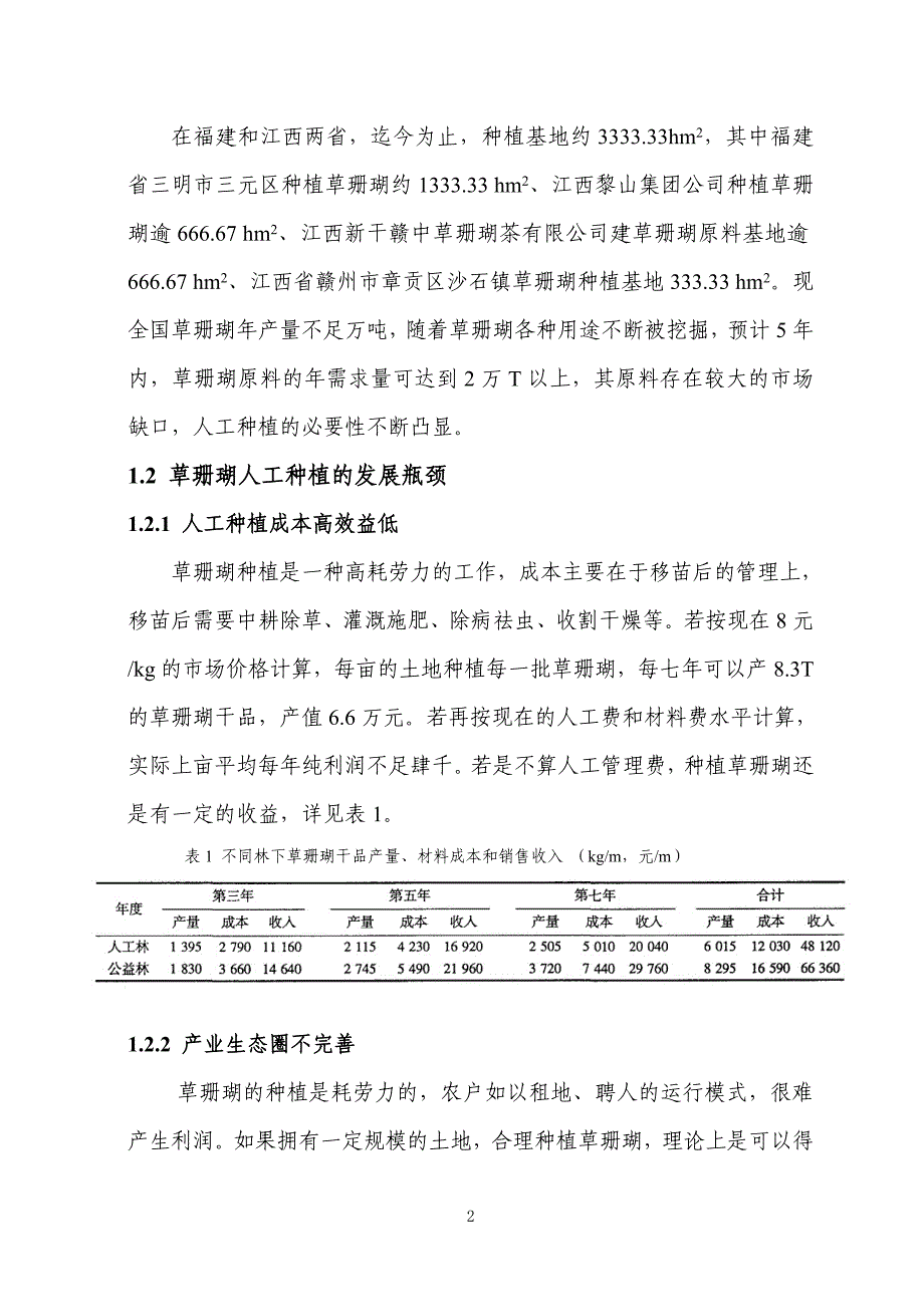 草珊瑚生态农场的研究及推广1_第4页