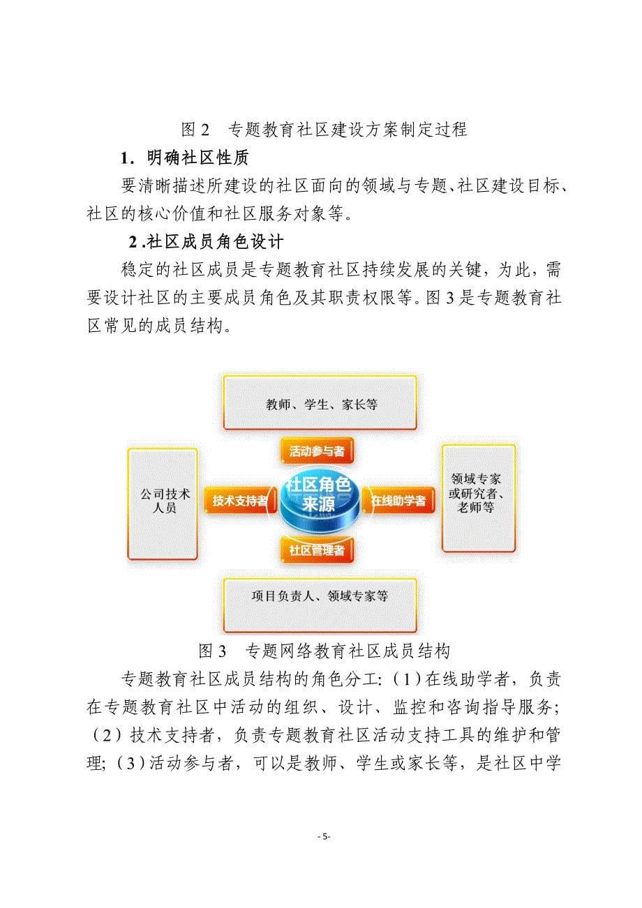 专题教育社区建设指南_第5页