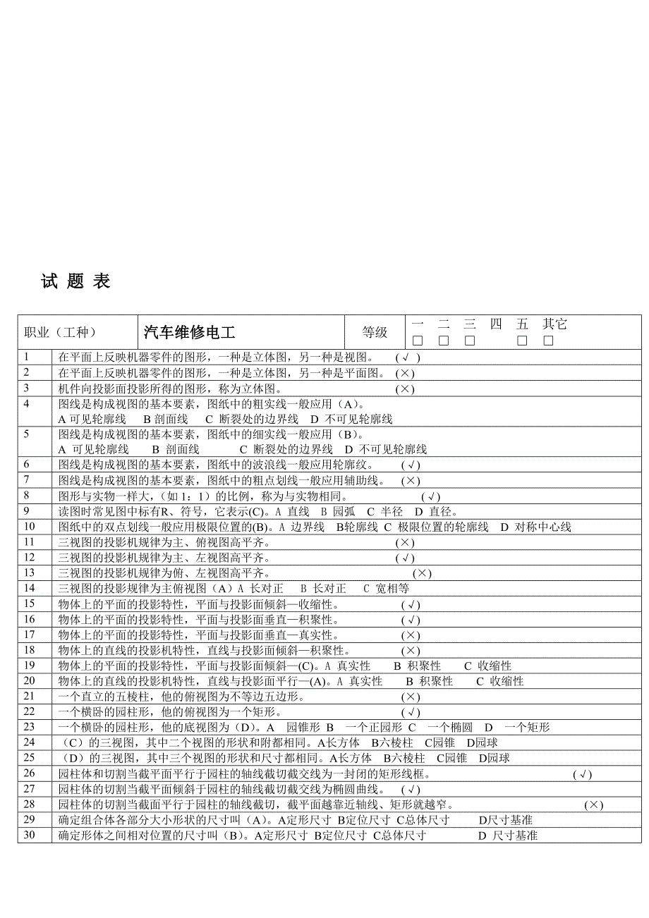 中级汽车维修电工试题目库_第1页