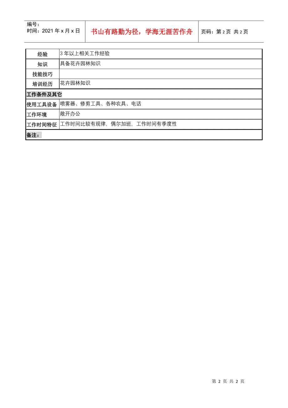 绿化管理员岗位说明书_第2页