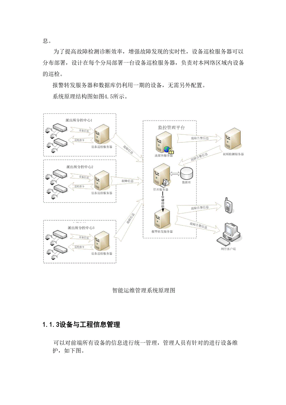 智能运维管理系统_第2页