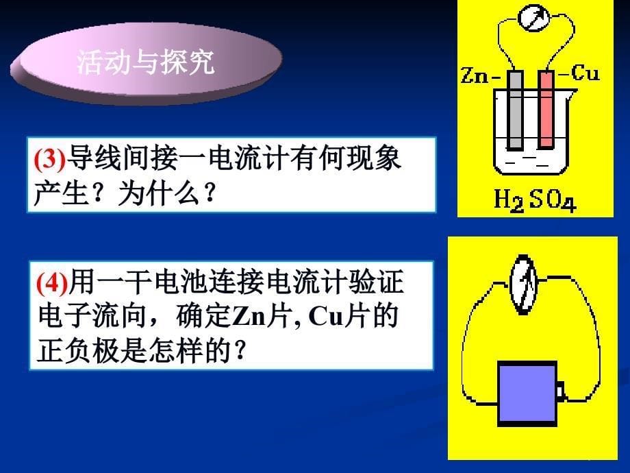 高一化学课件苏教版必修2 课时1《化学能转化为电能》_第5页