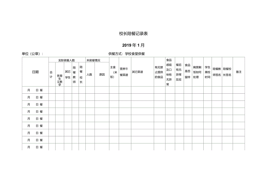 校长陪餐记录表_第1页