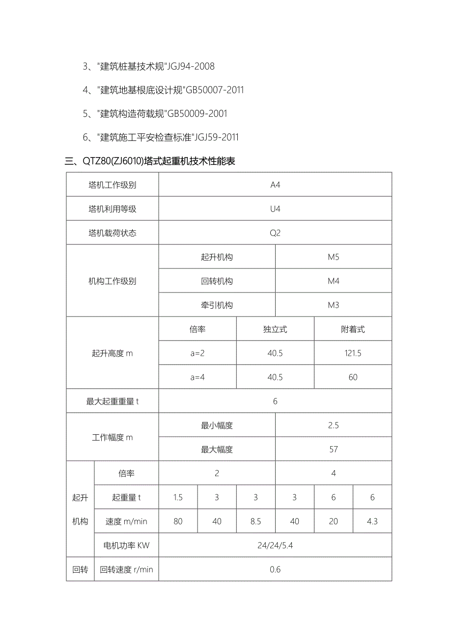 QTZ80塔吊基础施工组织设计_第3页