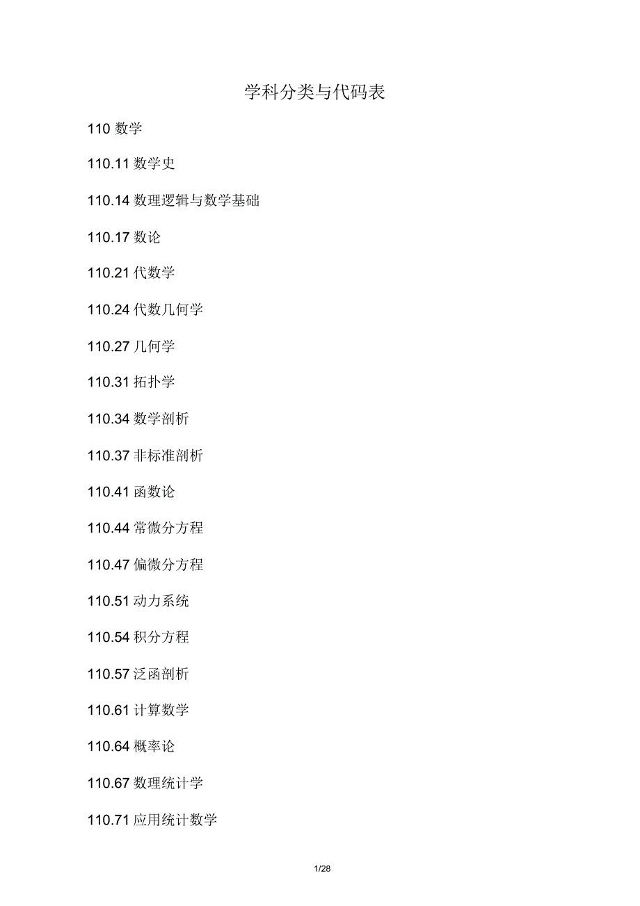 学科分类代码表格.docx_第1页