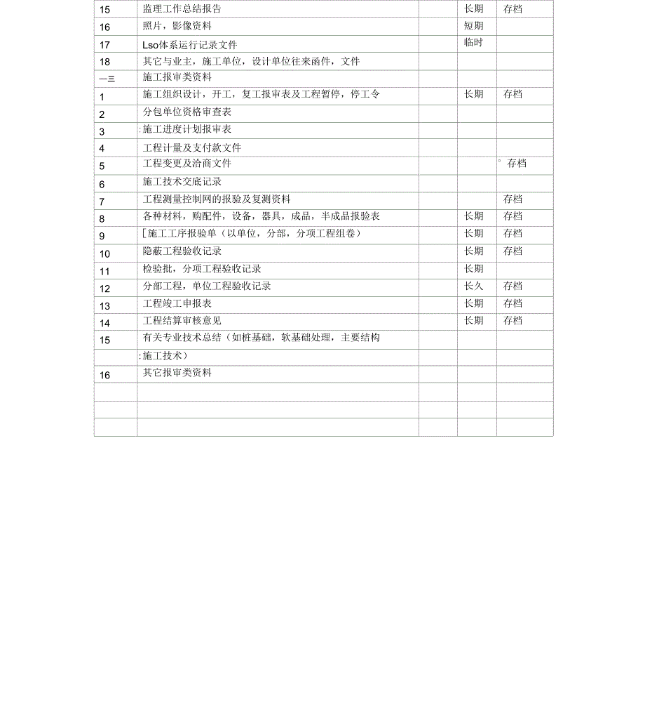 公路监理资料归档内容_第3页