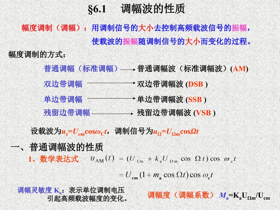 调幅检波与变频_第2页