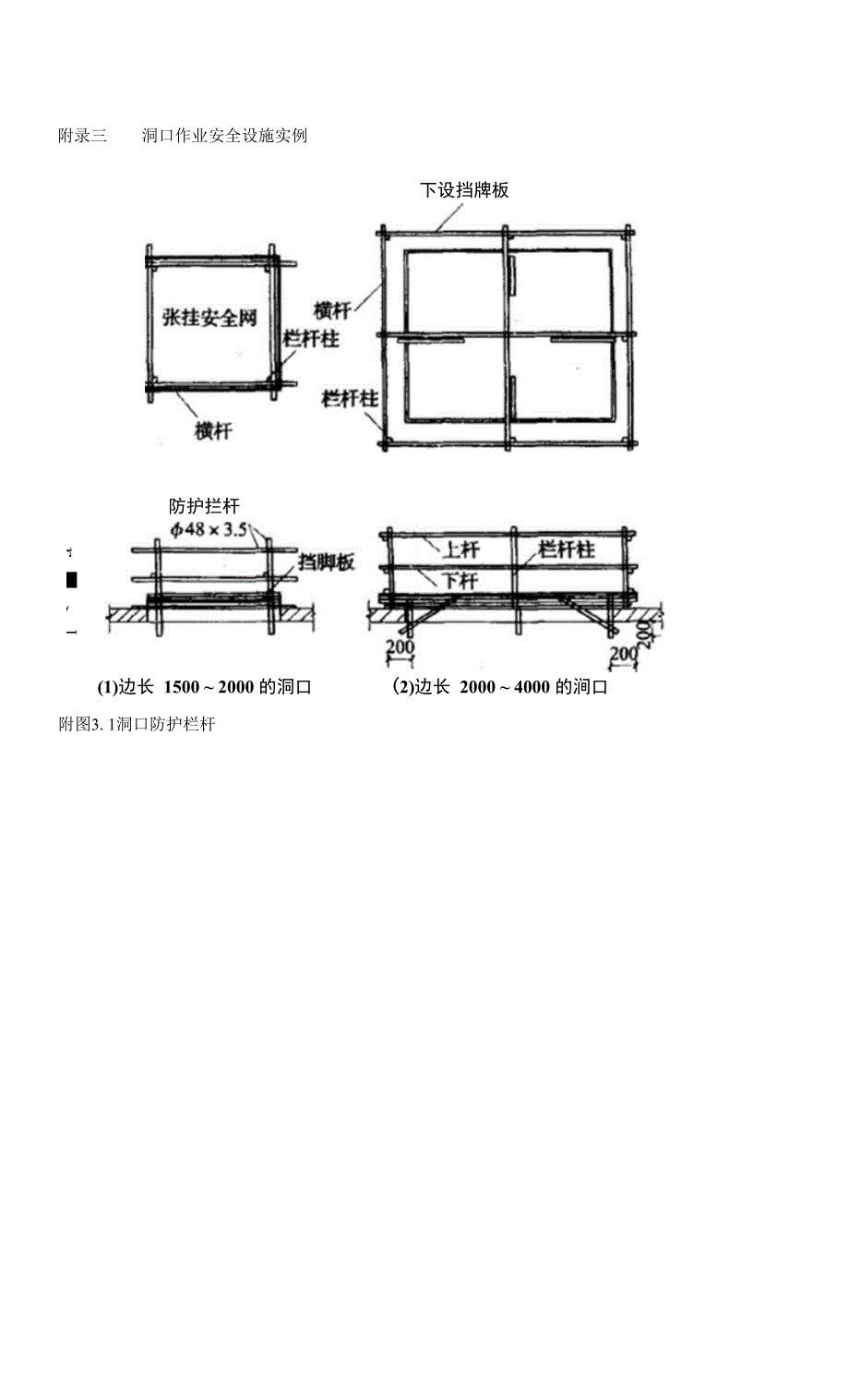 洞口作业防护规定_第2页