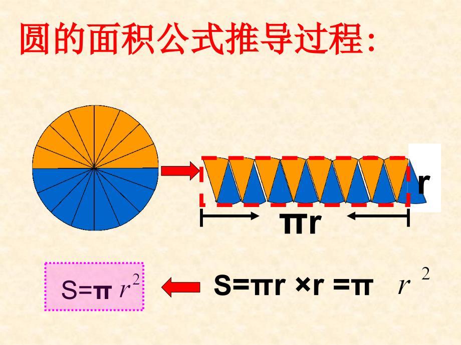 怎样求它们的体积呢_第4页