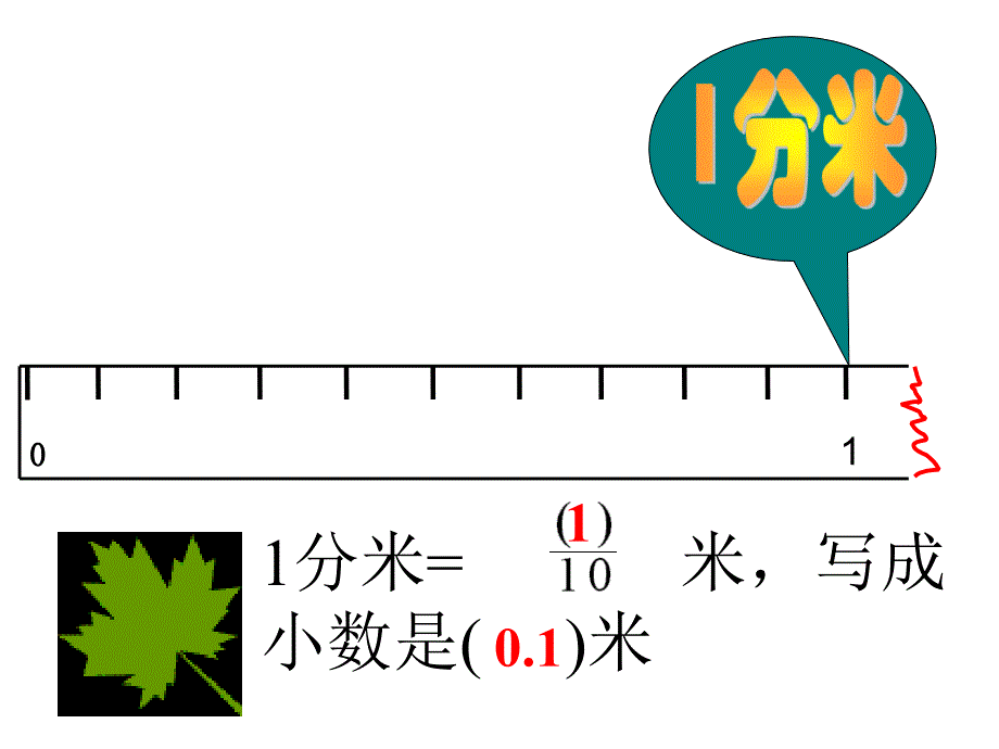 《小数的性质》课件_第3页