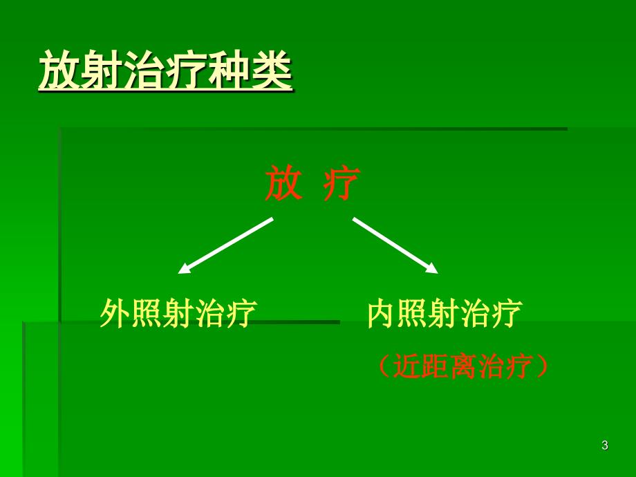 刘平放射性粒子植入治疗肿瘤_第3页