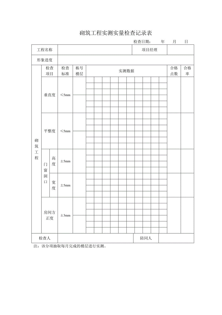 实体测量表格.doc_第2页