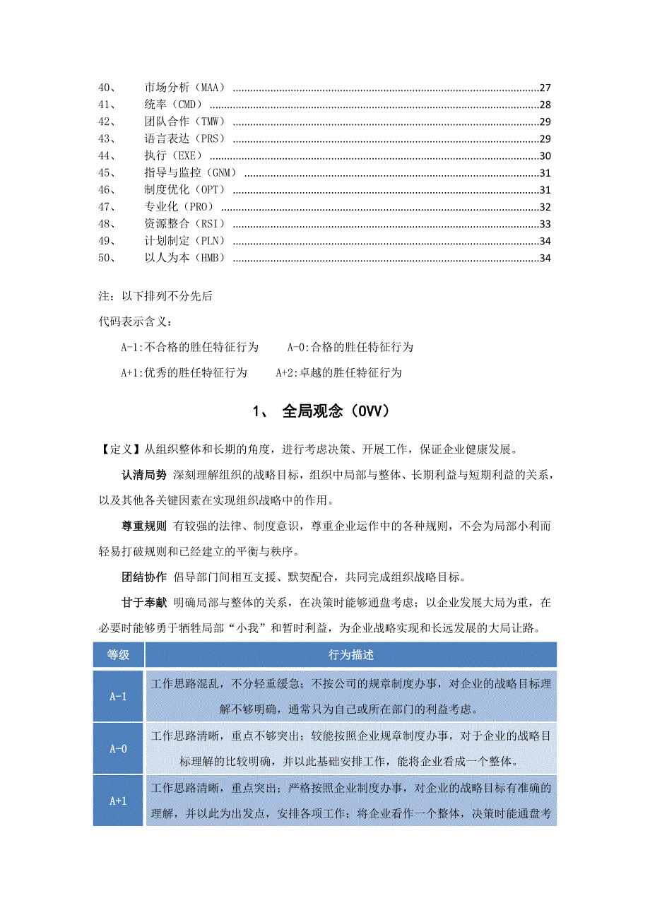 胜任素质词典.doc_第2页