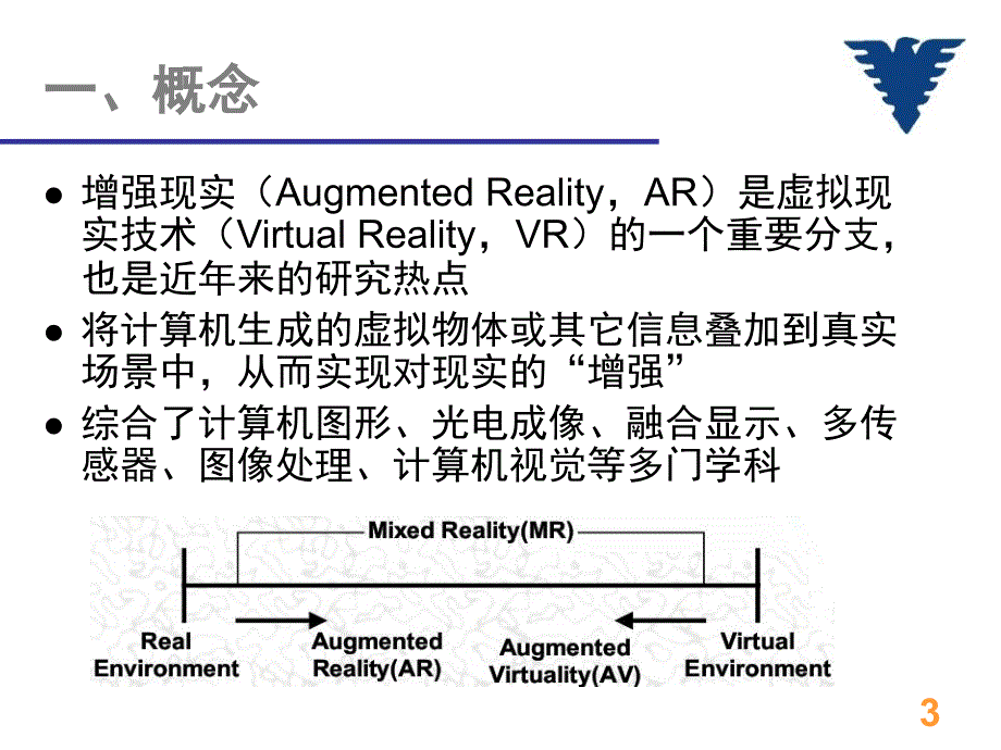 增强现实技术研究进展及其应用_第3页