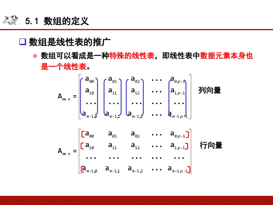 数据结构(C)严蔚敏_(数组与广义表)_第2页