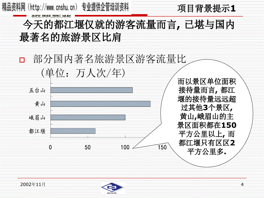 都江堰新景区项目建议书(ppt 39页)_第4页